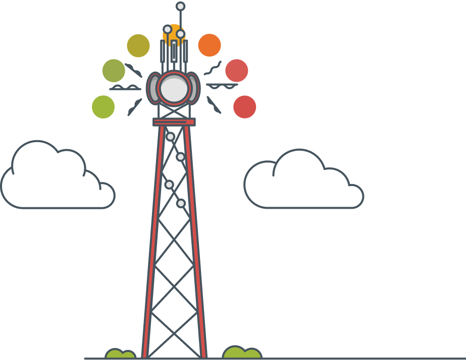 Transform cellular connectivity with Highlight today Transform cellular connectivity with Highlight today