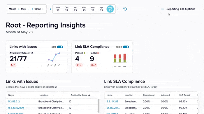 Visual service assurance analysis with Highlight Reporting Insights