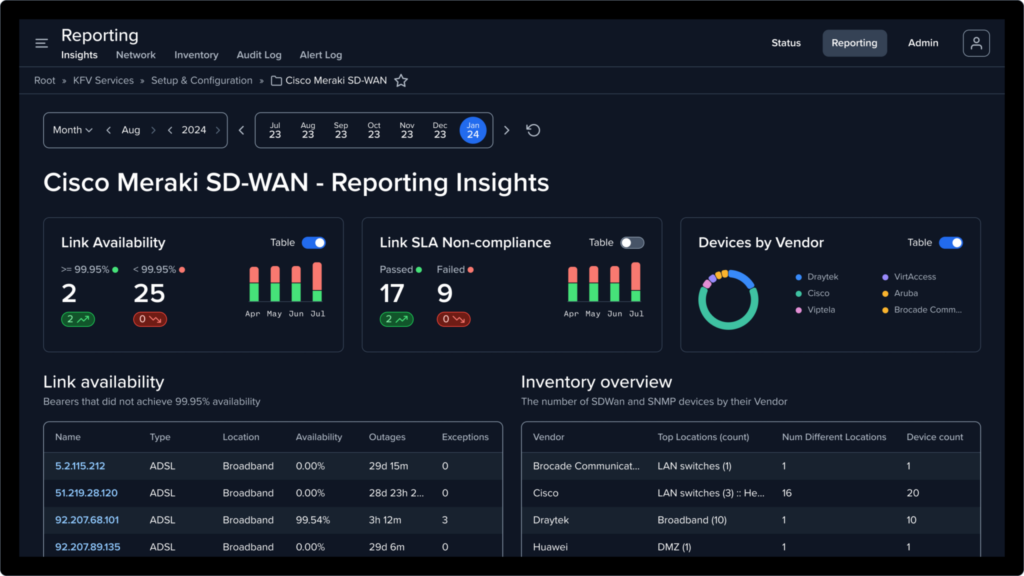 A screenshot of the reporting insights page on Highlight Service Observability Platform