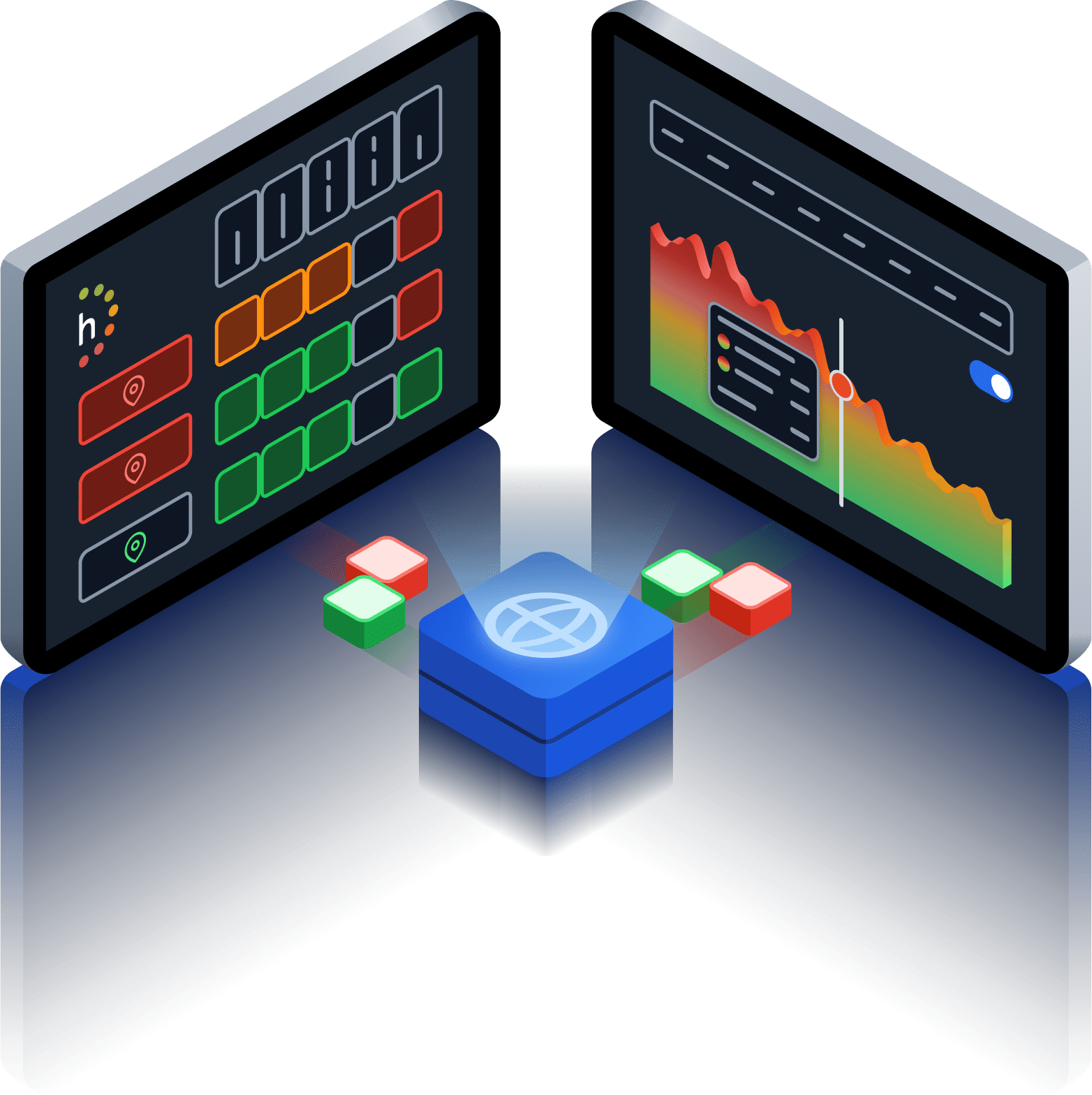 screens
