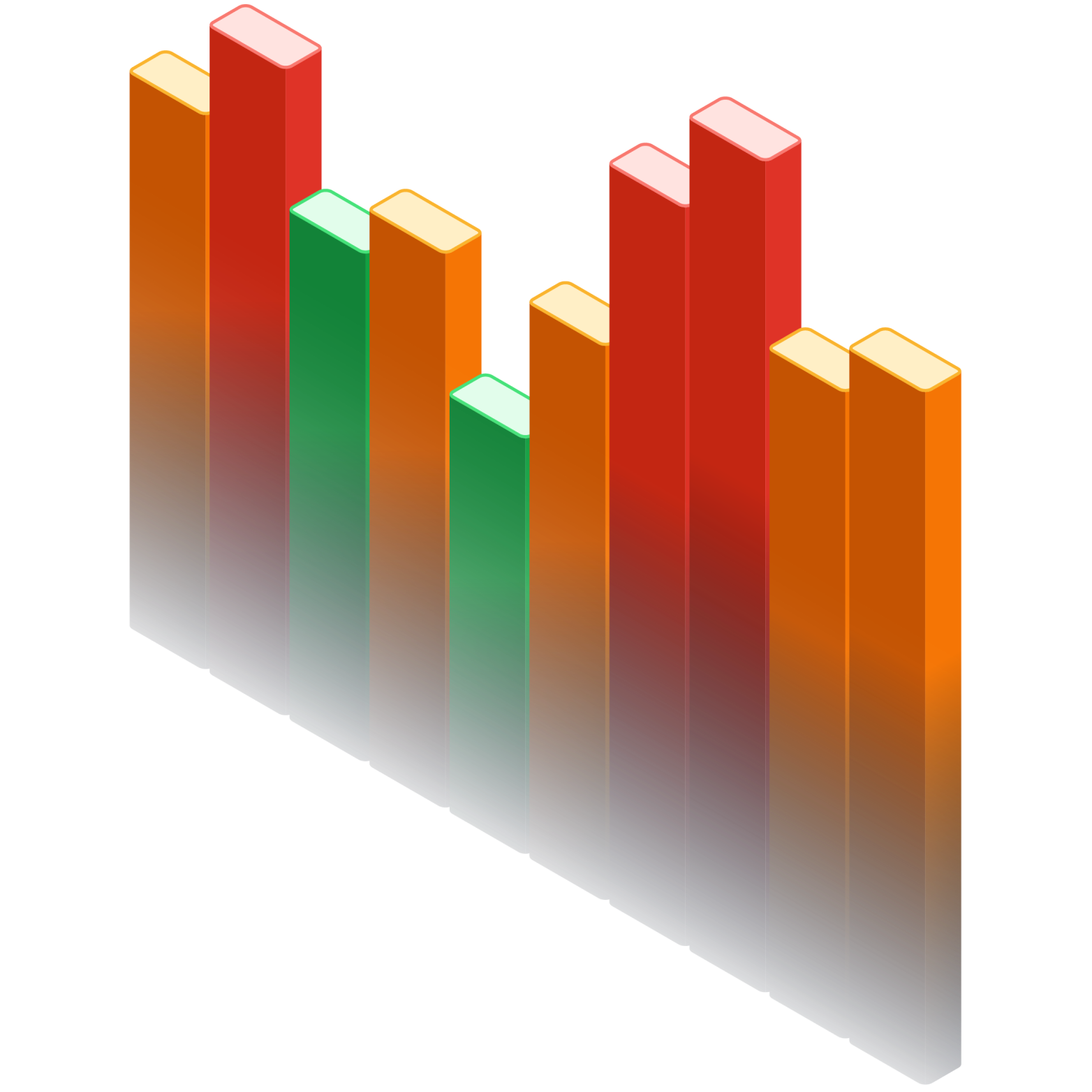 Isometric 3D bar chart with vertical columns in green, orange, and red tones representing varying data values, illustrating performance or metric comparisons